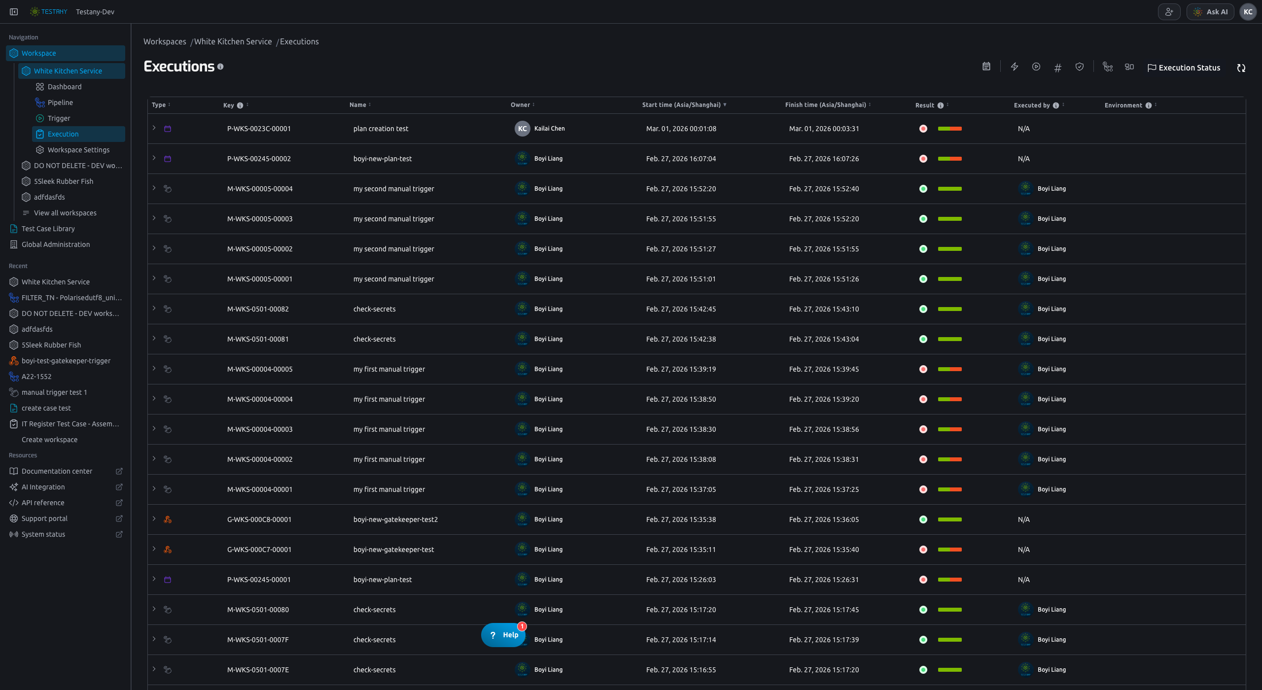 Execution Status filter