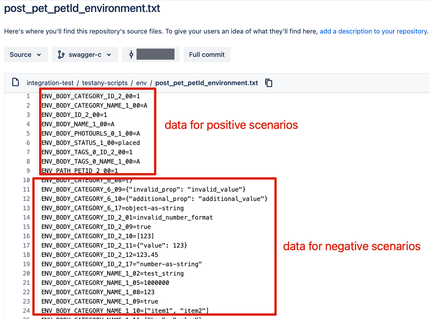 Generating Test Scripts by OpenAPI Test Generator - Testany Documentation
